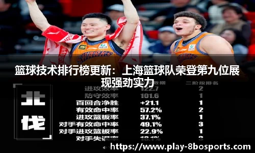 8博体育官方网站